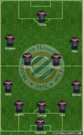 Montpellier Hérault Sport Club Formation 2011