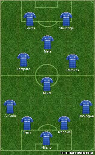 Chelsea Formation 2011