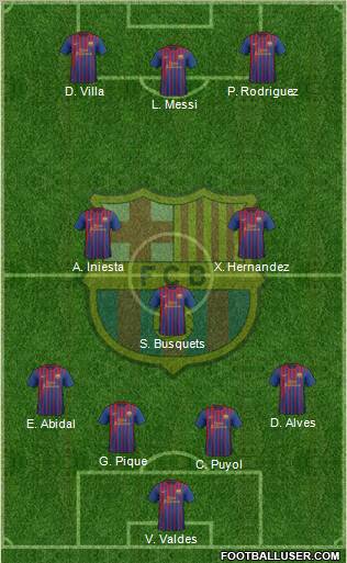 F.C. Barcelona Formation 2011