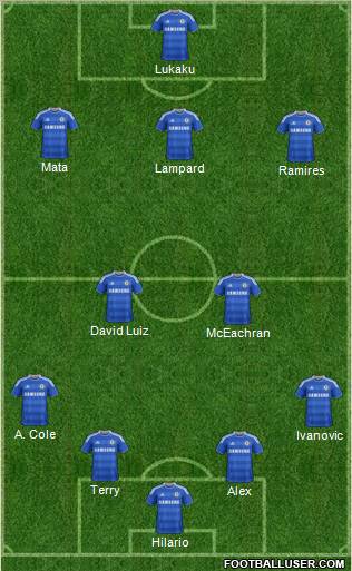 Chelsea Formation 2011