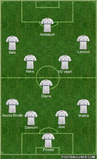 Tottenham Hotspur Formation 2011