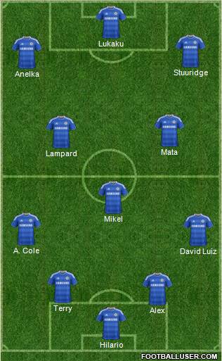 Chelsea Formation 2011