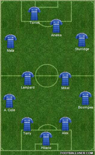 Chelsea Formation 2011