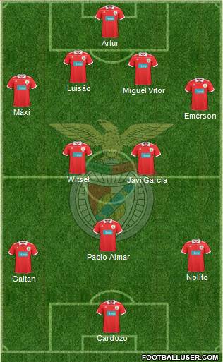Sport Lisboa e Benfica - SAD Formation 2011