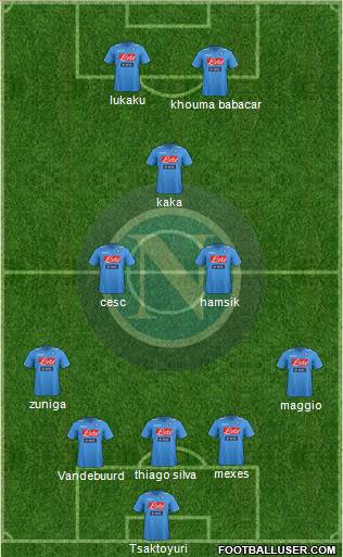 Napoli Formation 2011
