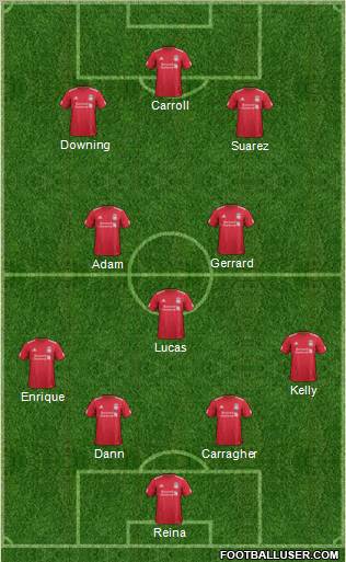 Liverpool Formation 2011