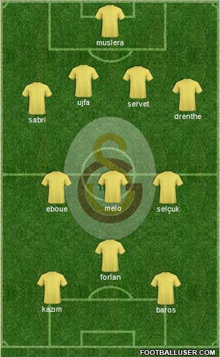Galatasaray SK Formation 2011