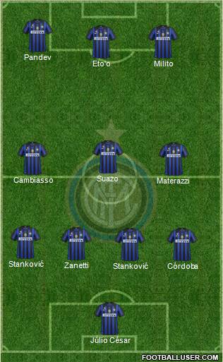 F.C. Internazionale Formation 2011