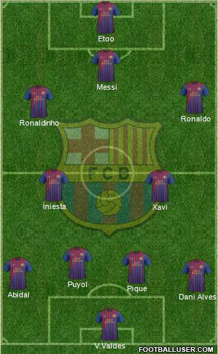 F.C. Barcelona Formation 2011
