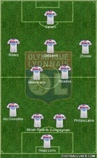 Olympique Lyonnais Formation 2011