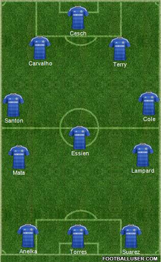 Chelsea Formation 2011