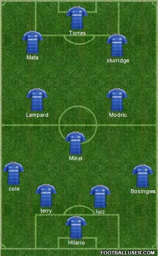 Chelsea Formation 2011