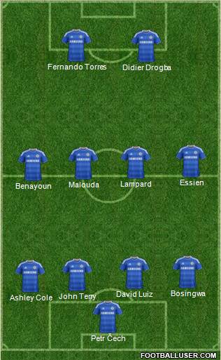 Chelsea Formation 2011