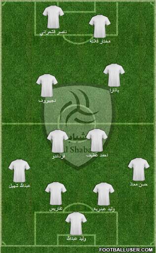 Al-Shabab (KSA) Formation 2011