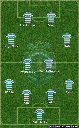 Sporting Clube de Portugal - SAD Formation 2011