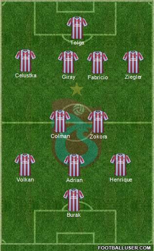 Trabzonspor Formation 2011