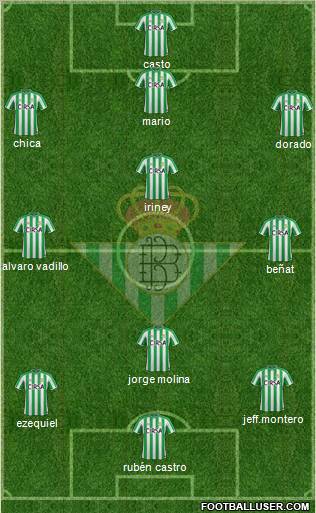 Real Betis B., S.A.D. Formation 2011