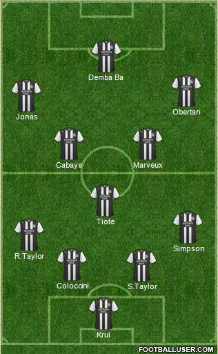 Newcastle United Formation 2011