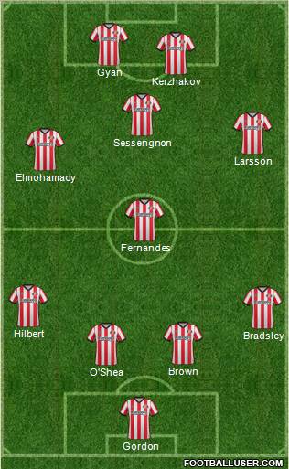 Sunderland Formation 2011