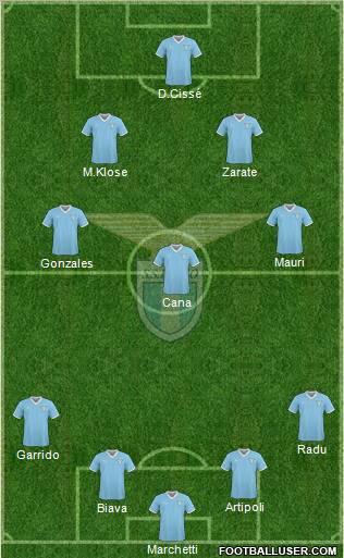 S.S. Lazio Formation 2011
