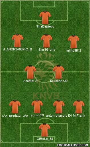 Holland Formation 2011