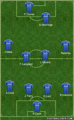 Chelsea Formation 2011