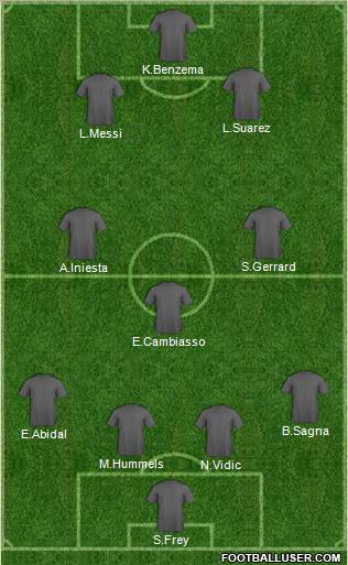 Pro Evolution Soccer Team Formation 2011