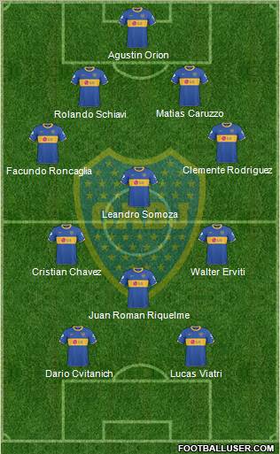 Boca Juniors Formation 2011