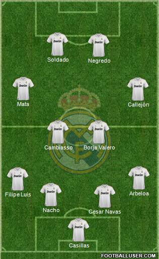 Real Madrid C.F. Formation 2011