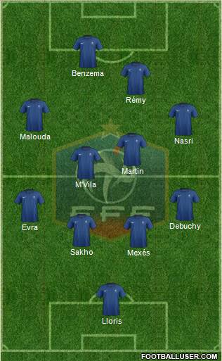 France Formation 2011