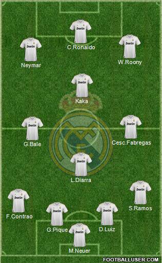 Real Madrid C.F. Formation 2011