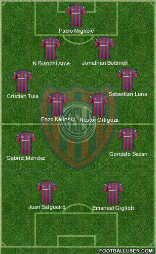 San Lorenzo de Almagro Formation 2011