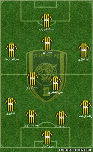 Al-Ittihad (KSA) Formation 2011