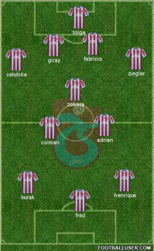 Trabzonspor Formation 2011