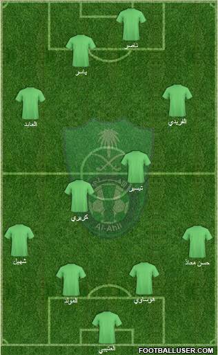 Al-Ahli (KSA) Formation 2011