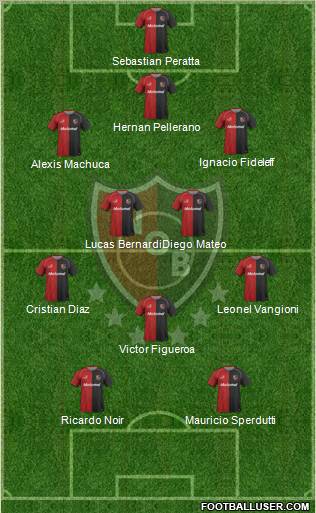 Newell's Old Boys Formation 2011