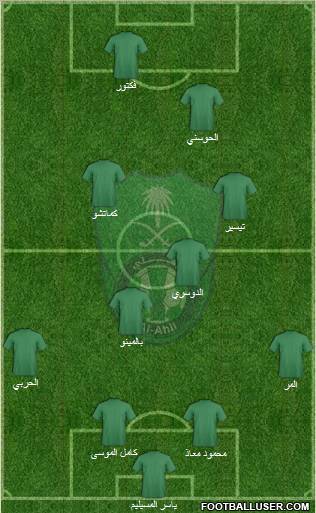 Al-Ahli (KSA) Formation 2011