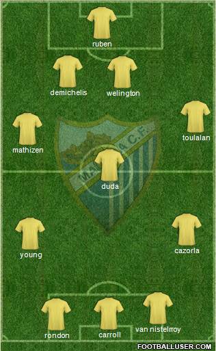 Málaga C.F. B Formation 2011