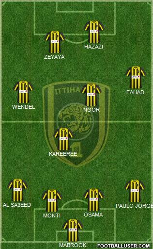 Al-Ittihad (KSA) Formation 2011