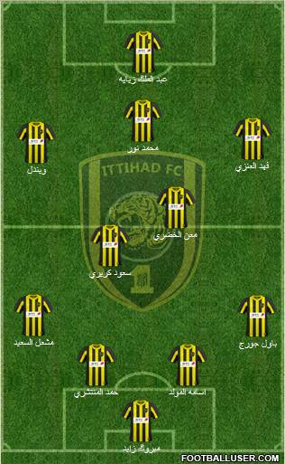 Al-Ittihad (KSA) Formation 2011