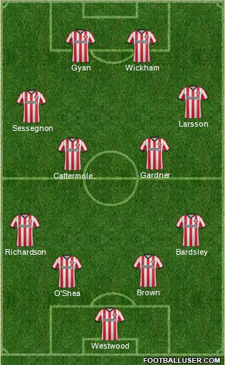 Sunderland Formation 2011