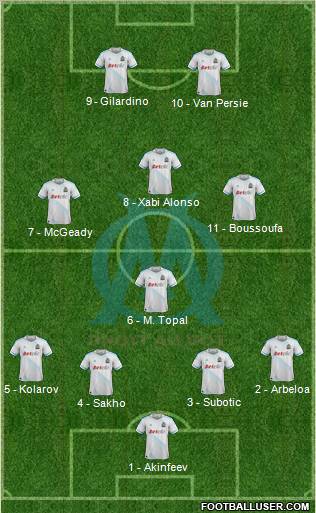 Olympique de Marseille Formation 2011