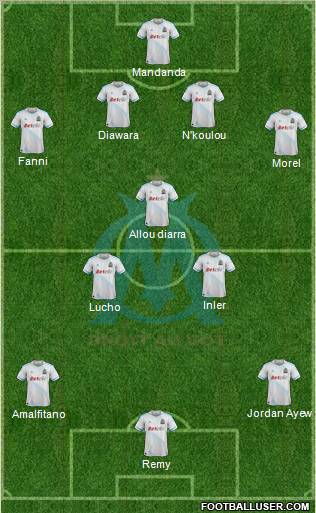 Olympique de Marseille Formation 2011