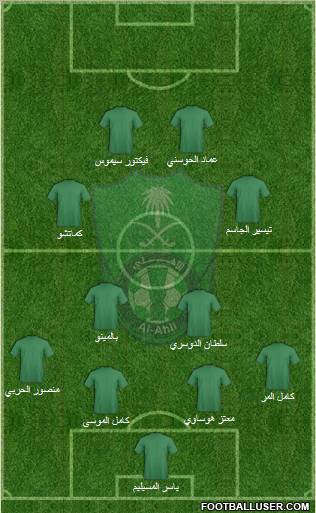 Al-Ahli (KSA) Formation 2011