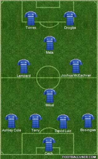 Chelsea Formation 2011