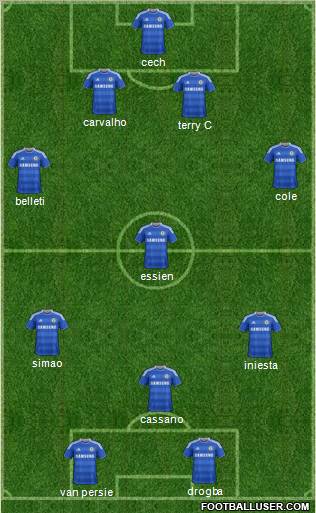 Chelsea Formation 2011