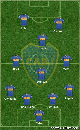 Boca Juniors Formation 2011