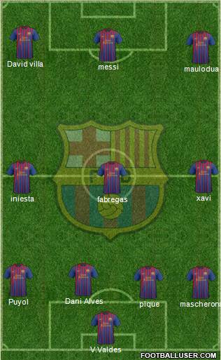 F.C. Barcelona Formation 2011