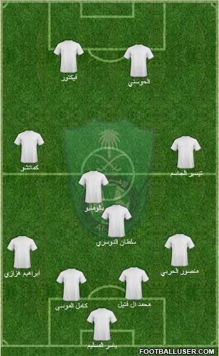 Al-Ahli (KSA) Formation 2011