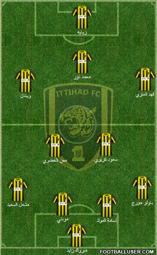 Al-Ittihad (KSA) Formation 2011